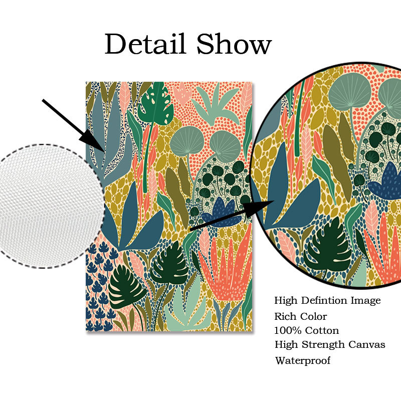 Arte de parede Banksy Graffiti - Home Office Room Inspiration avaliação e preço