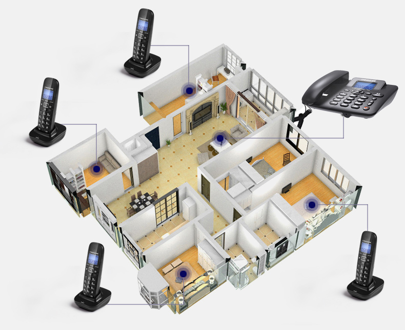 Telefone Sem Fio 2.4G com Funç - Home Office Call Center avaliação e preço