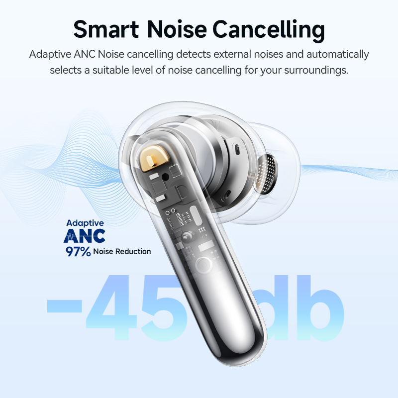 Qcy melobuds n50 anc bluetooth - Home Office Headset avaliação e preço