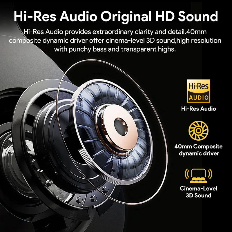 Fones de Ouvido Sem Fio QCY H3 - Home Office Headset avaliação e preço