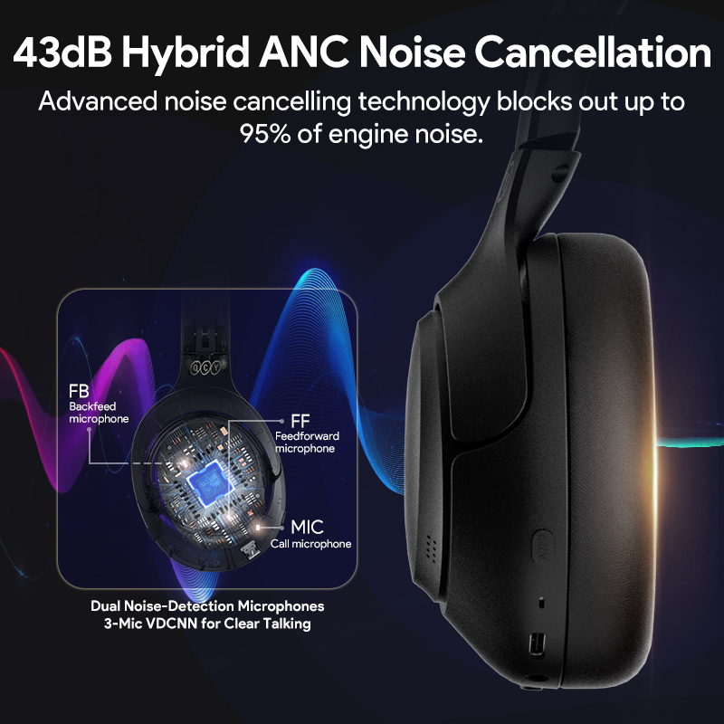 Fones de Ouvido Sem Fio QCY H3 - Home Office Headset avaliação e preço