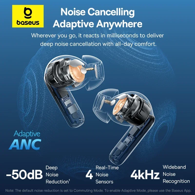 Fones de Ouvido Sem Fio Baseus - Home Office Headset avaliação e preço